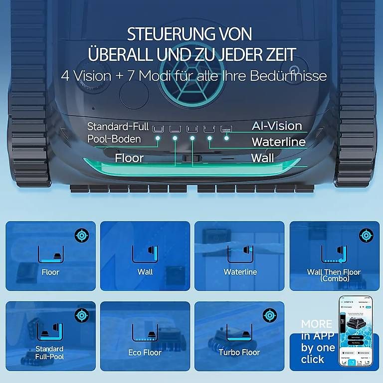 Accessori per Piscine: WYBOT S2 Solar Vision Roboter-Poolreiniger – Nuovo e nell'imballaggio originale da Malans GR venduto da BUYBEST-Schweiz 8