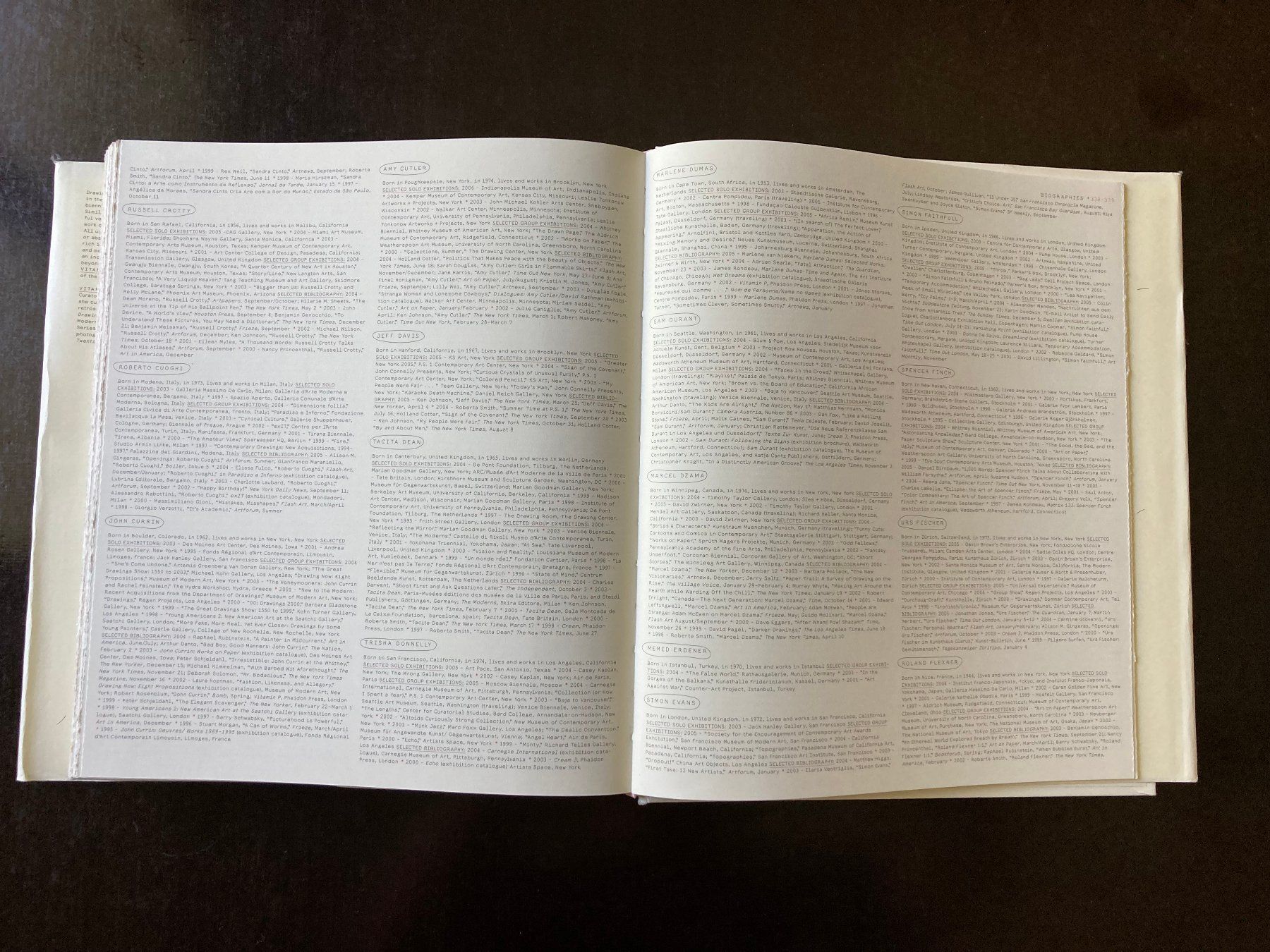 Libri: Vitamin D - New Perspectives in Drawing – Usato da zürich venduto da Tombola8 4