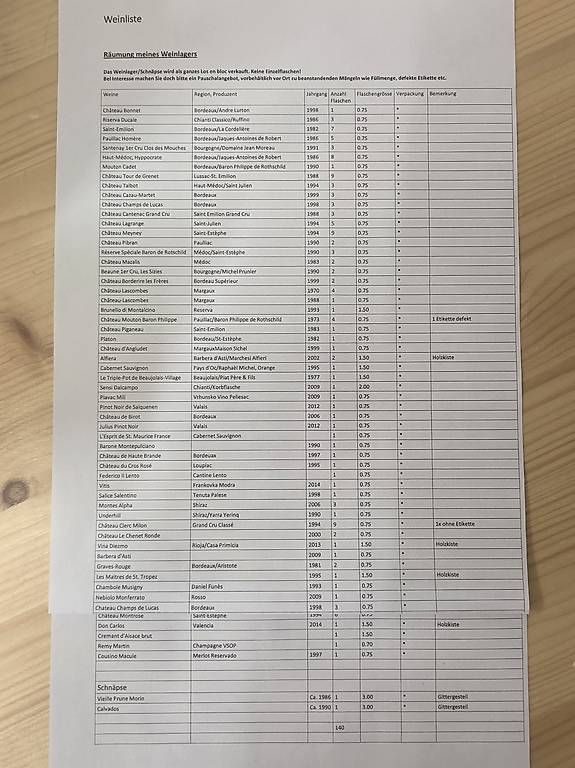 Scaffali: Räumung Weinlager – Usato da Niederbipp venduto da Odyssee33