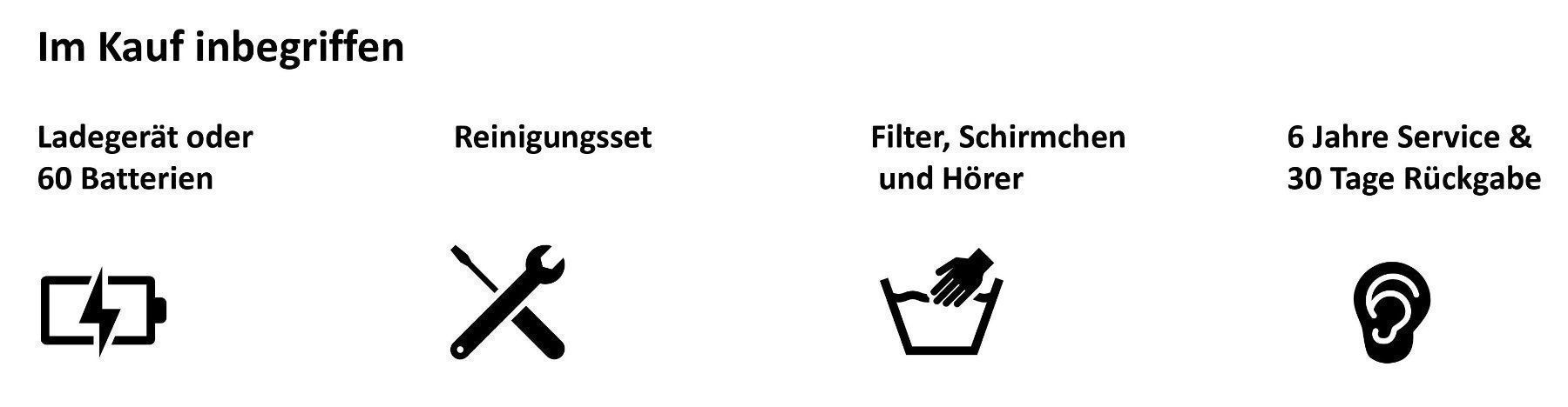 Oticon Attrezzature mediche: Oticon Intent Hörgerät inkl. Anpassung – Nuovo e nell'imballaggio originale da Zürich venduto da sjungen 1