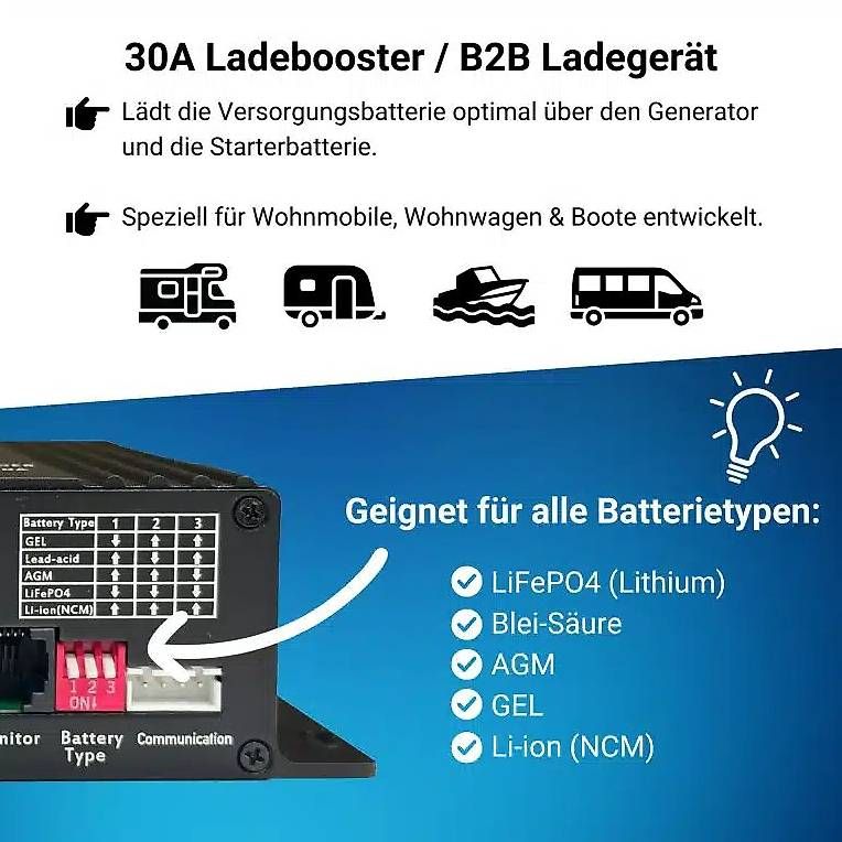 Caricabatterie: Supervolt Ladebooster B2B Ladegerät 12V 30A – Usato da Bülach venduto da CAMPTIVITY 1