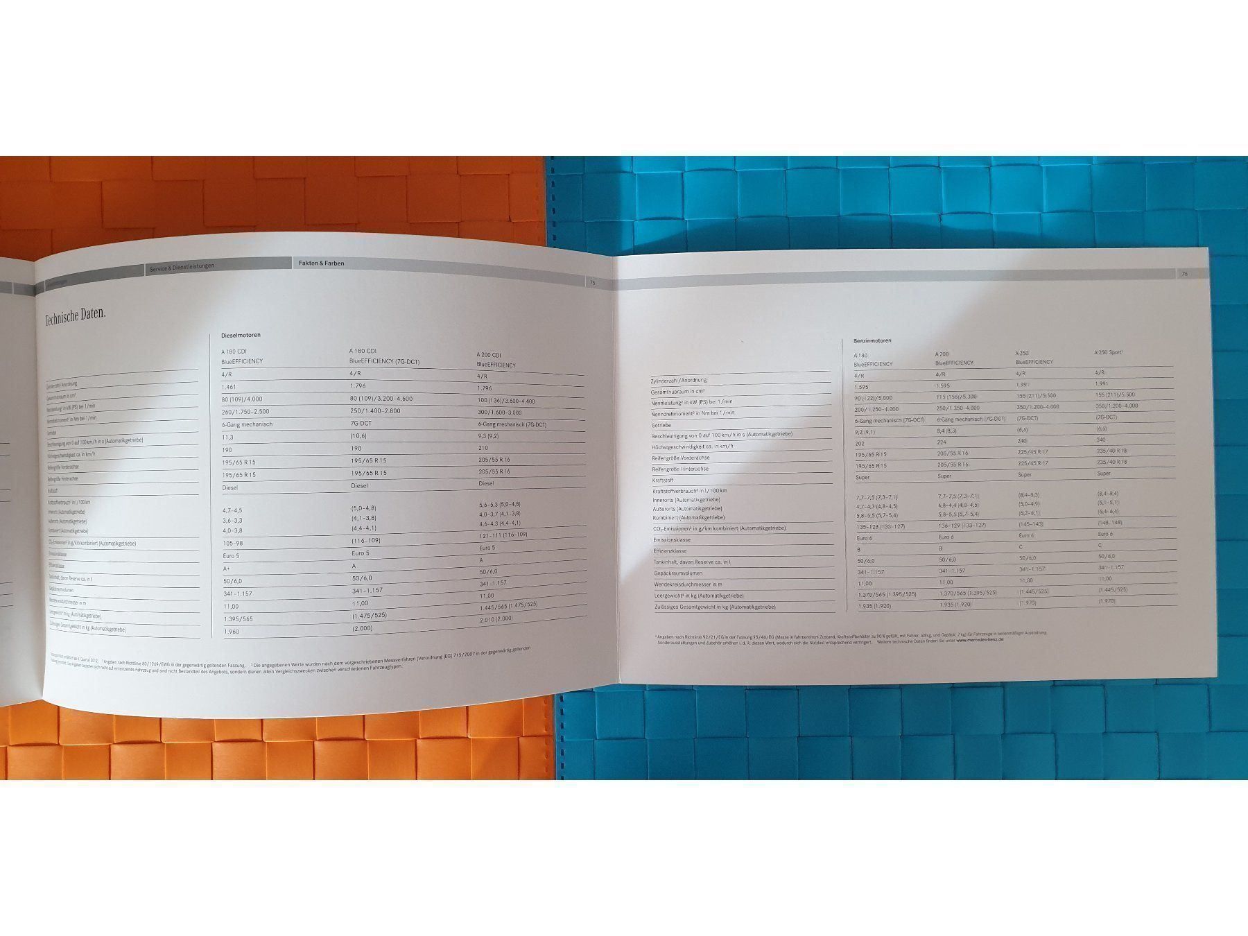 Riviste & Magazine: MERCEDES A / A-KLASSE - Prospekt / Katalog – Usato da Viganello venduto da CARLiteratur 6