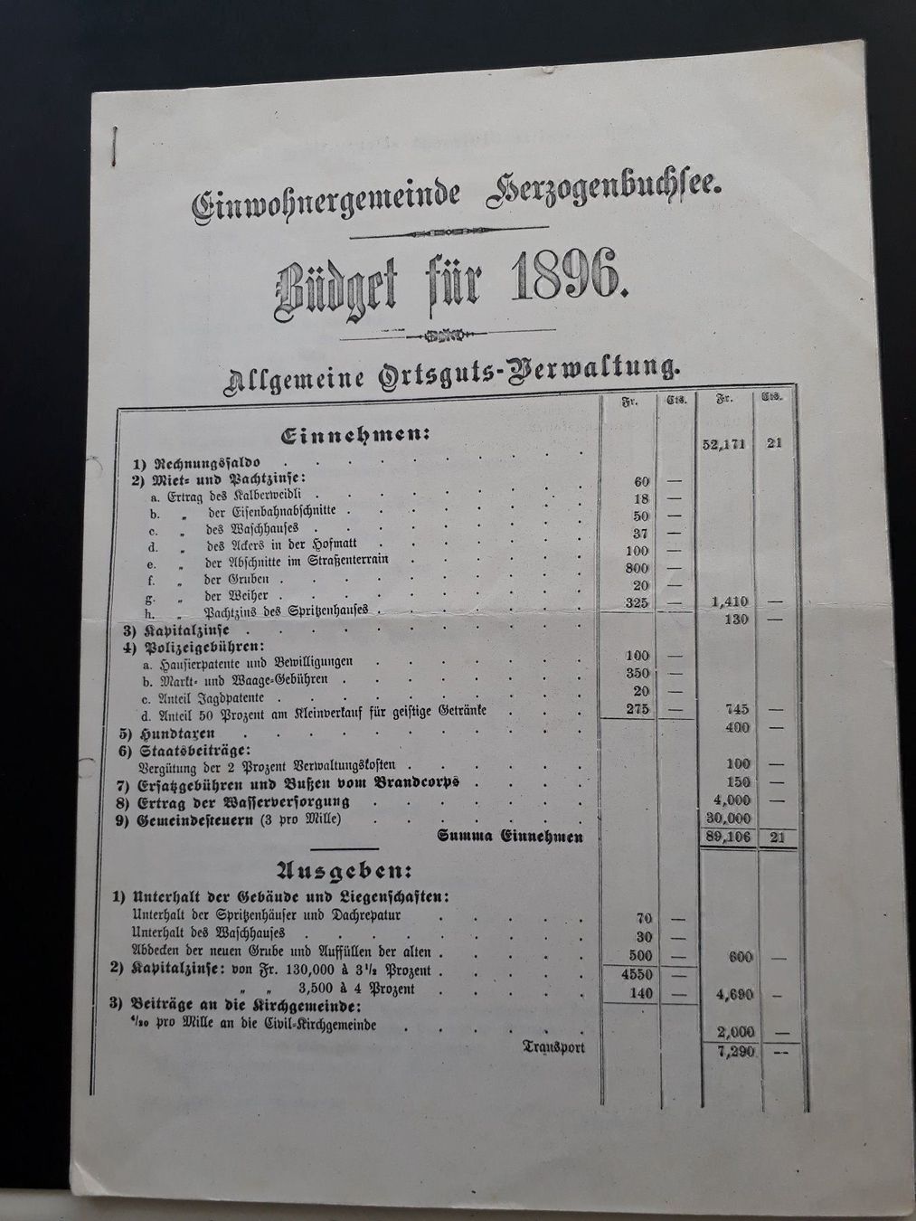 Dokumente: Budget 1896 Herzogenbuchsee – Gebraucht aus Herzogenbuchsee von Herkules9