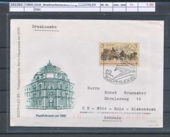 1985 DDR, Briefmarkenausstellung SOZIPHILEX, FDC