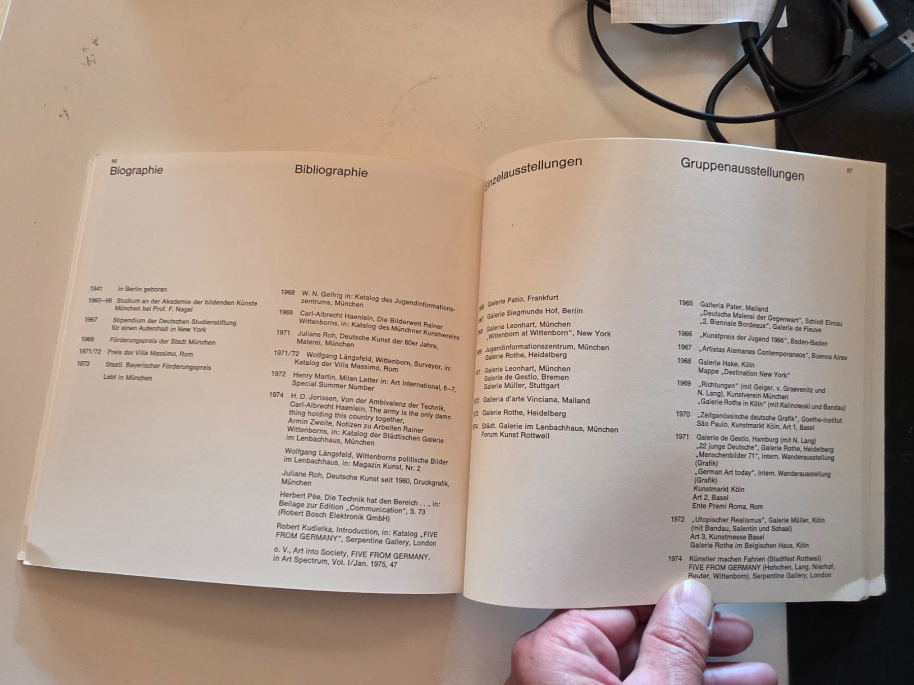 Libri: R. Wittenborn - Kestner-Gesellschaft Hannover 1975 – Usato da Walterswil BE venduto da Lonitti 8