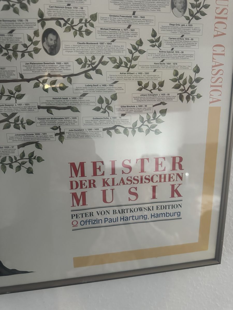 Poster & Bilder: Bild – Gebraucht aus Dietikon von moradi24 2