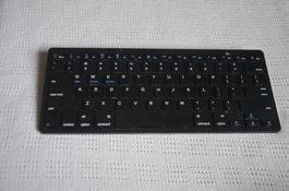 FUR PC