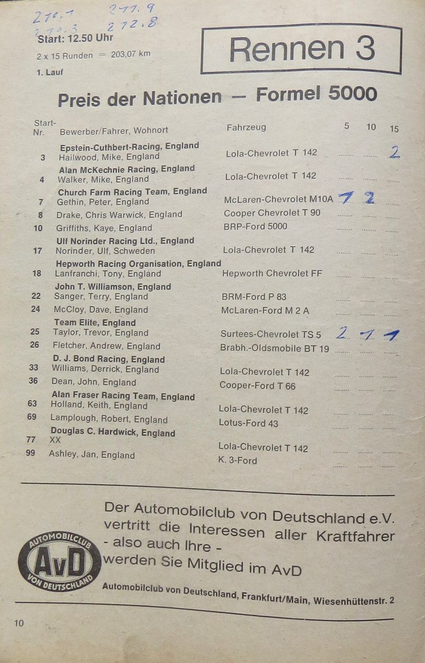 Documenti: Orig. Rennprogramm Formel 5000 Hockenheim 1969 – Usato da Ettingen venduto da campione_1 1