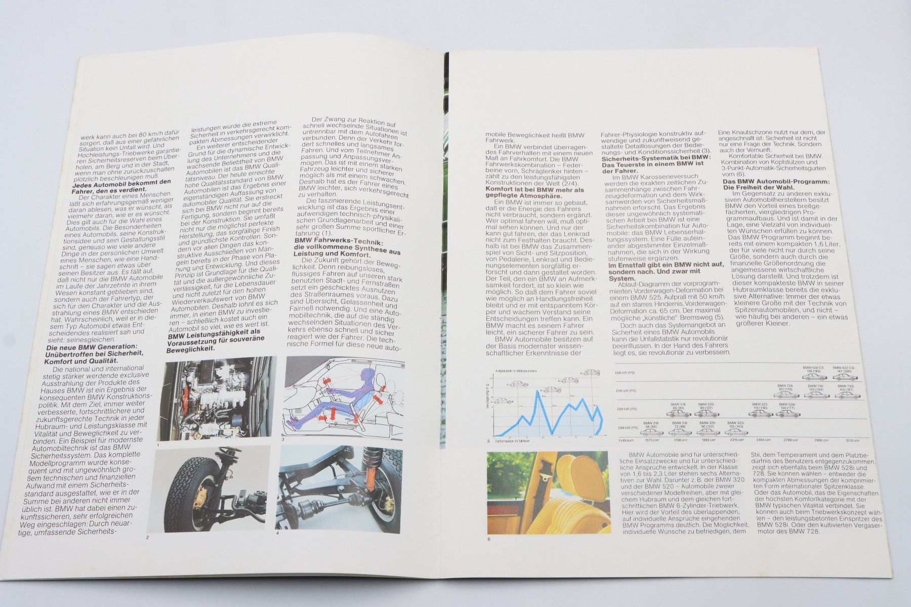 BMW Documents: BMW Modellprogramm 1978 Prospekt – D'occasion à Bühl b.Aarberg par Collectorpassions 3