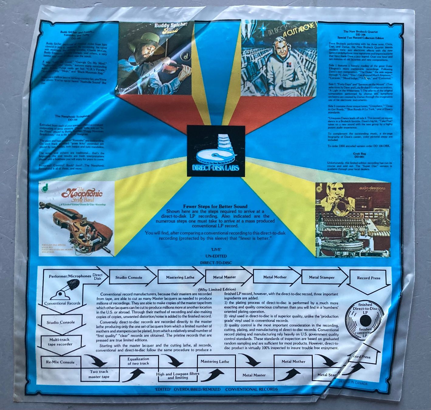 Schallplatten: THUMBS CARLLILE - GUITAR WIZARD – Gebraucht aus Poliez-Pittet von Newtown-Records 2