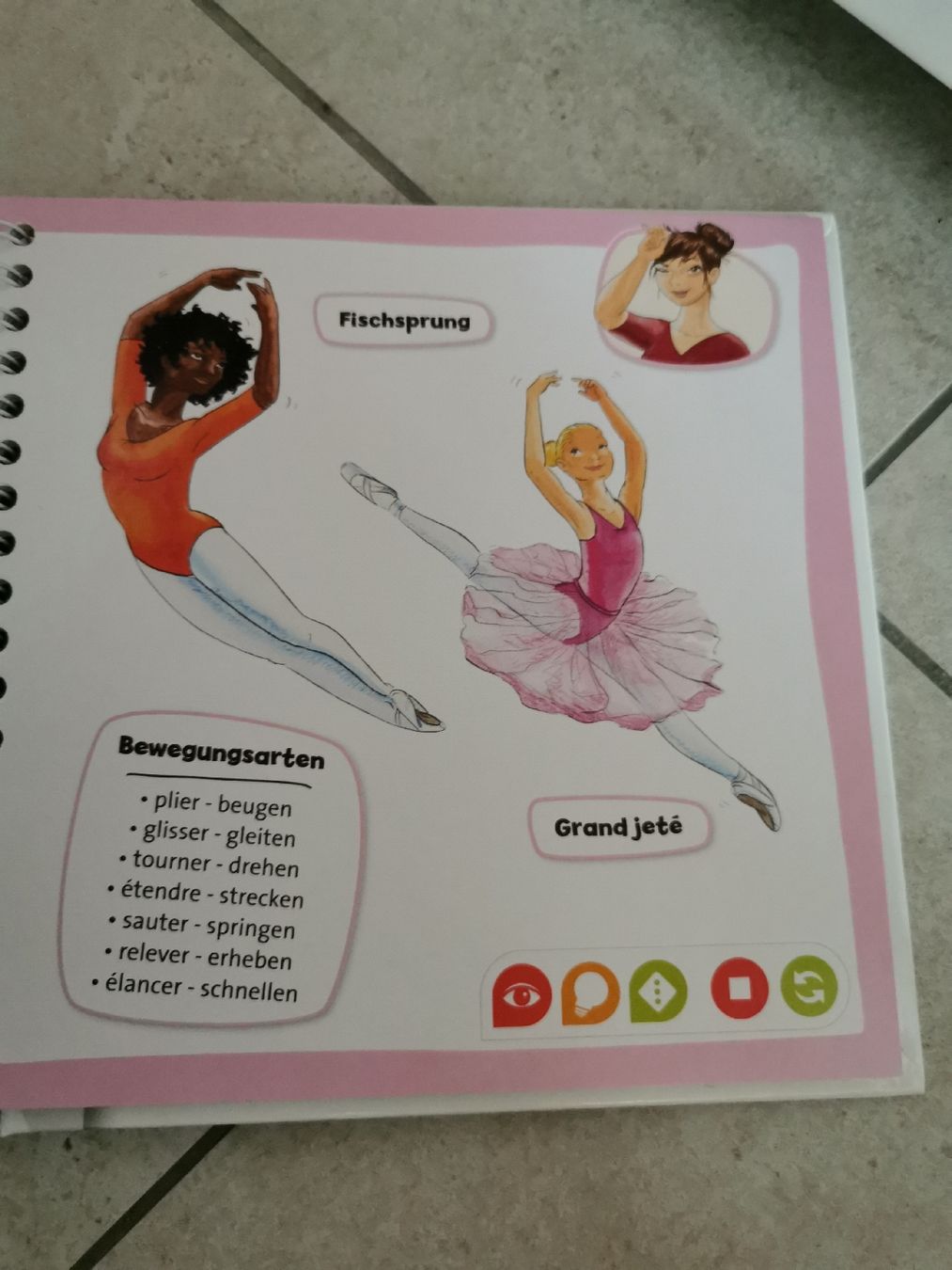 Libri: Tiptoi Ballett  – Nuovo (secondo la descrizione) da Mühlethurnen venduto da GaspAnita 1