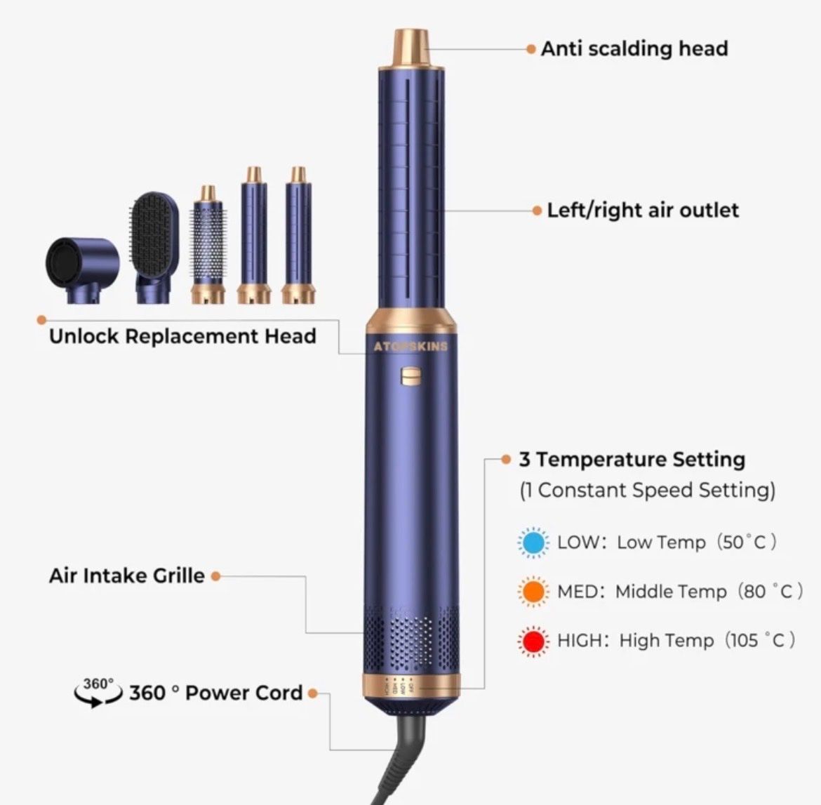 Föhn: Atopskins 5 in 1 Haarstyler Set – Neu und originalverpackt aus Emmenbrücke von ShopDirect 5