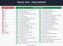 Panini zum Tauschen oder Verkaufen