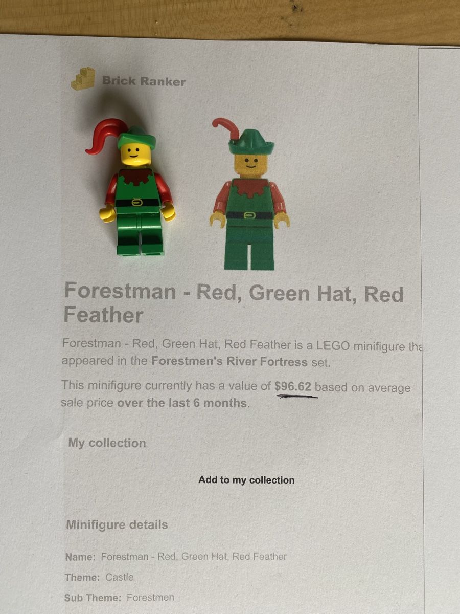 Lego Statuette: Lego Sammlerfiguren 4 Stück – Usato da Mosnang venduto da Goldwasser 4