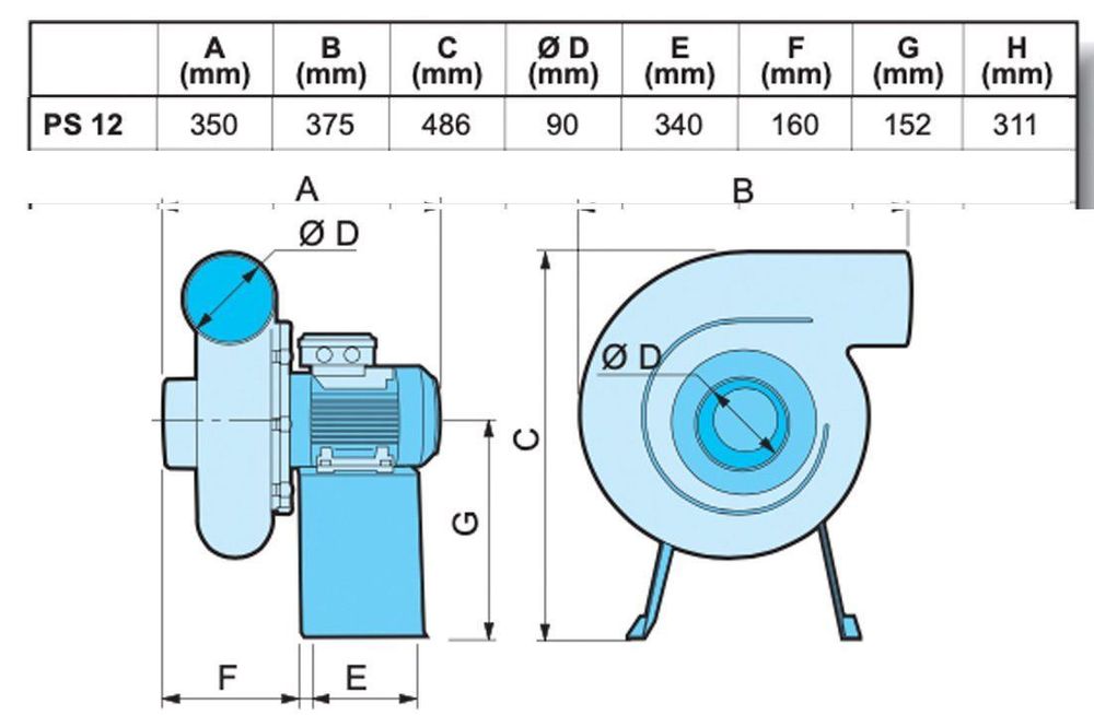 Placeholder Image