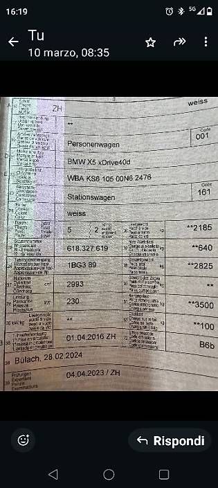 Automobili: Bmw x5 f15  – Usato da Muzzano venduto da Muz-piod6933 3