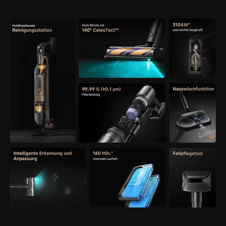 Dreame Aspirapolveri & Accessori: Dreame Z40 Station – Nuovo (secondo la descrizione) da Ulisbach venduto da Old_Science 4