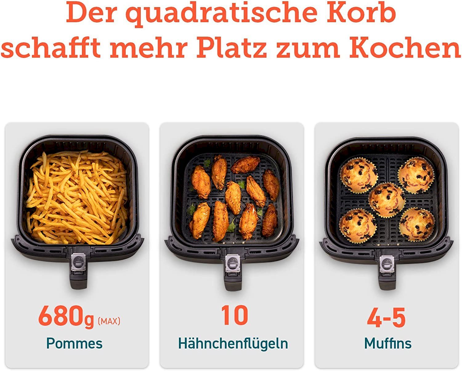 Küchengeräte: COSORI Heißluftfritteuse Premium 3,5L – Neu und originalverpackt aus Bottighofen von zaap 4