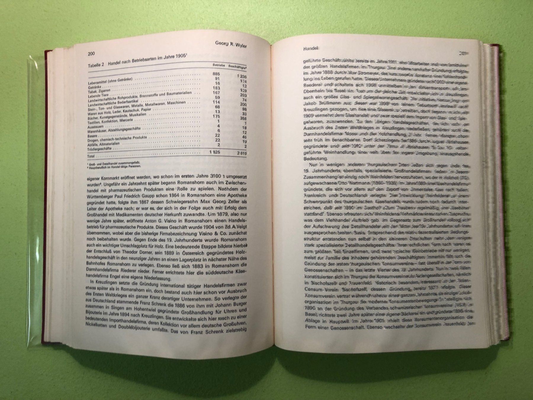 Libri: Wirtschaftsgeschichte d. Kantons Thurgau – Usato da Zürich venduto da allp 6