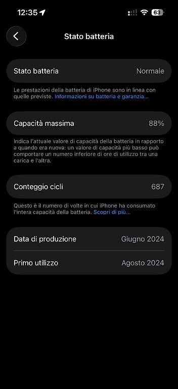 Telefoni cellulari / Smartphones: Apple IPhone 15 Pro 128Gb - Perfetto Stato – Usato da Davesco-Soragno venduto da AGiaretti 2