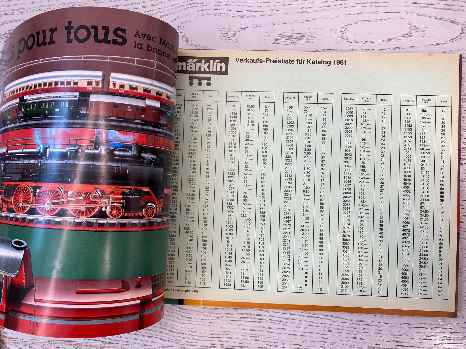 Märklin Documenti: Märklin catalogue 1981 F – Usato da Lupsingen venduto da New-Haven 1