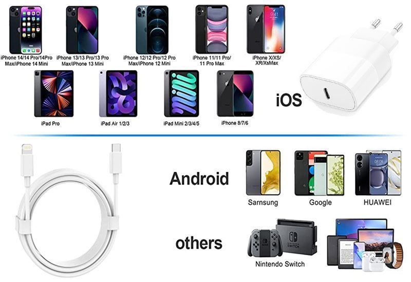 Caricabatterie: 4er Pack Ladekabel&Ladegerät für iPhone – Nuovo (secondo la descrizione) da Thun venduto da 365buy 5
