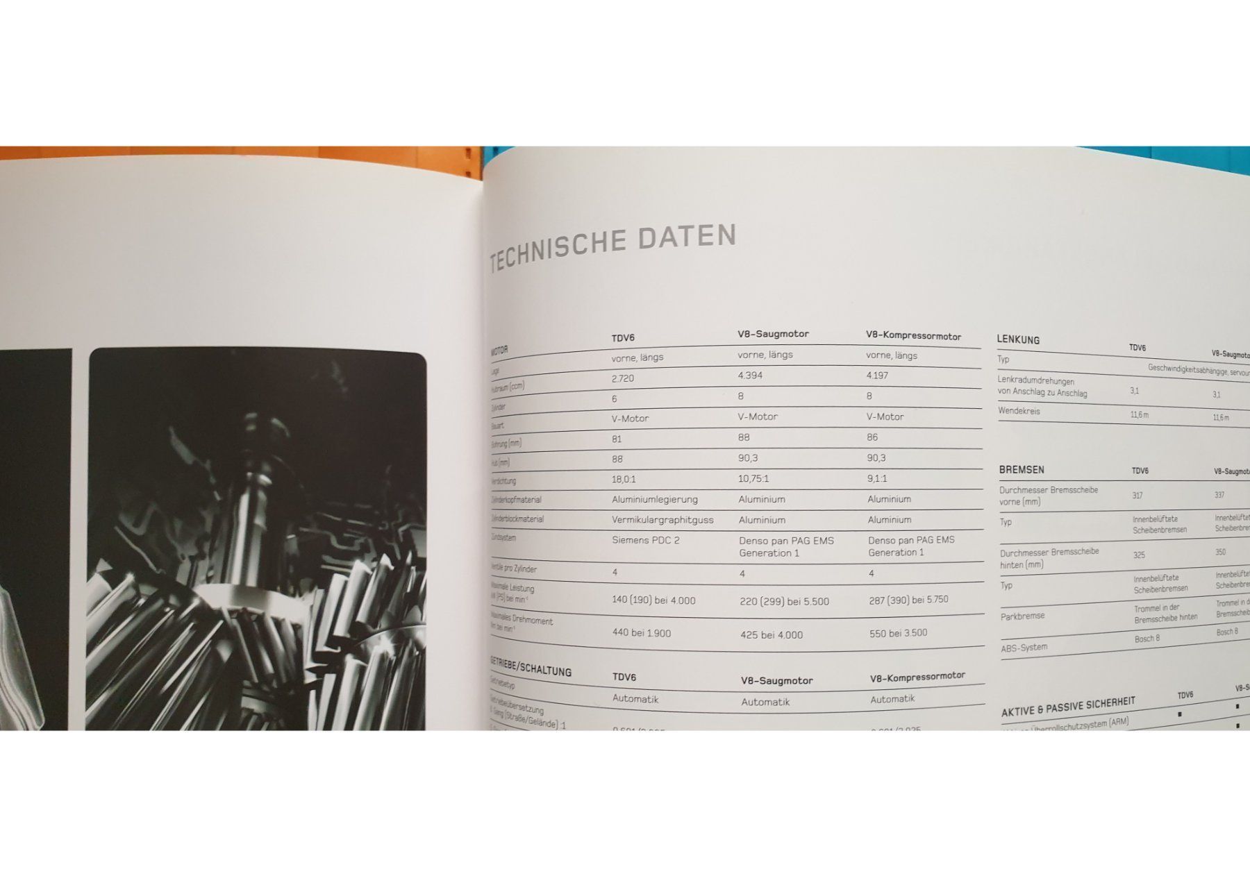 Riviste & Magazine: RANGE ROVER SPORT - Prospekt / Katalog – Usato da Viganello venduto da CARLiteratur 8