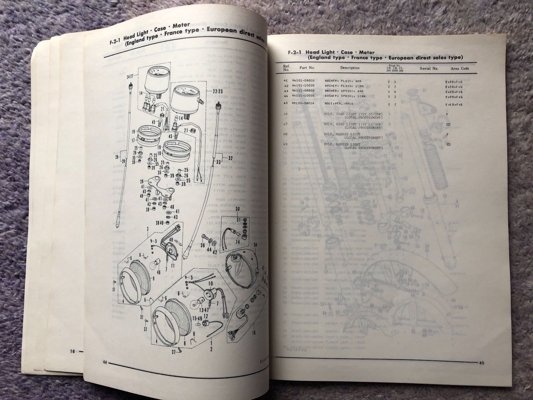 Honda Strada: Honda CB 200 et CL 200 – Usato da Morrens VD venduto da kawah2 4