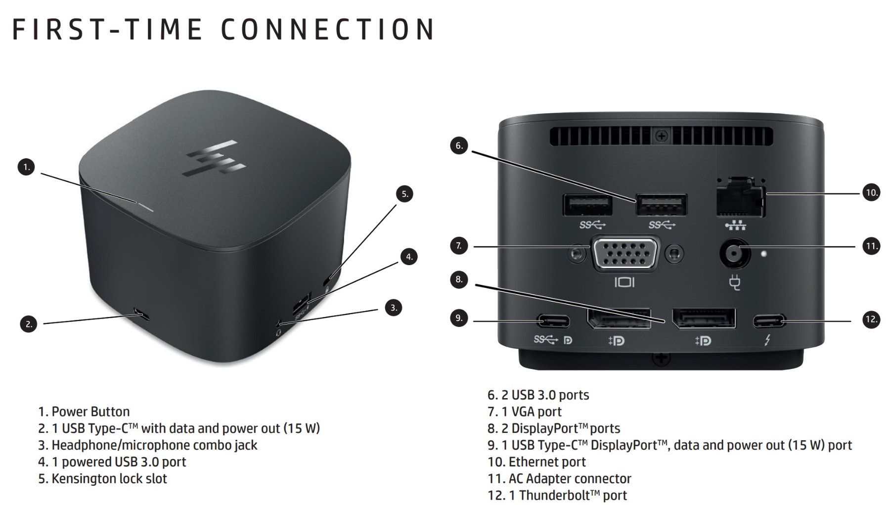 Hewlett Packard Docking station: HP Thunderbolt Dock 120W G2 Dockingstation – Usato da Zürich venduto da CH_ZH 2