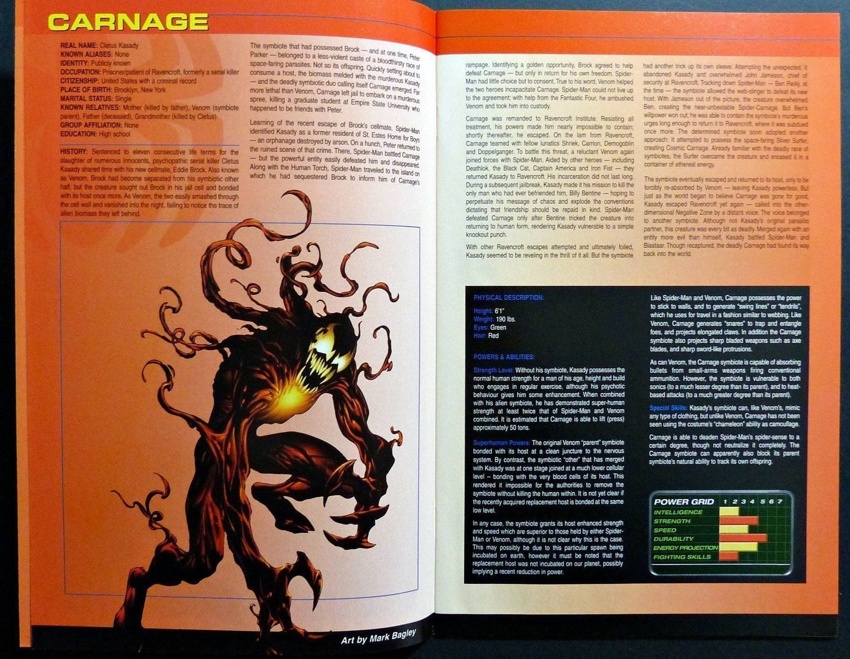 Fumetti: DAREDEVIL SPIDER-MAN HULK OFFICIAL HANDBOOK MARVEL 2004 – Usato da Lugano venduto da YouWantUS 7