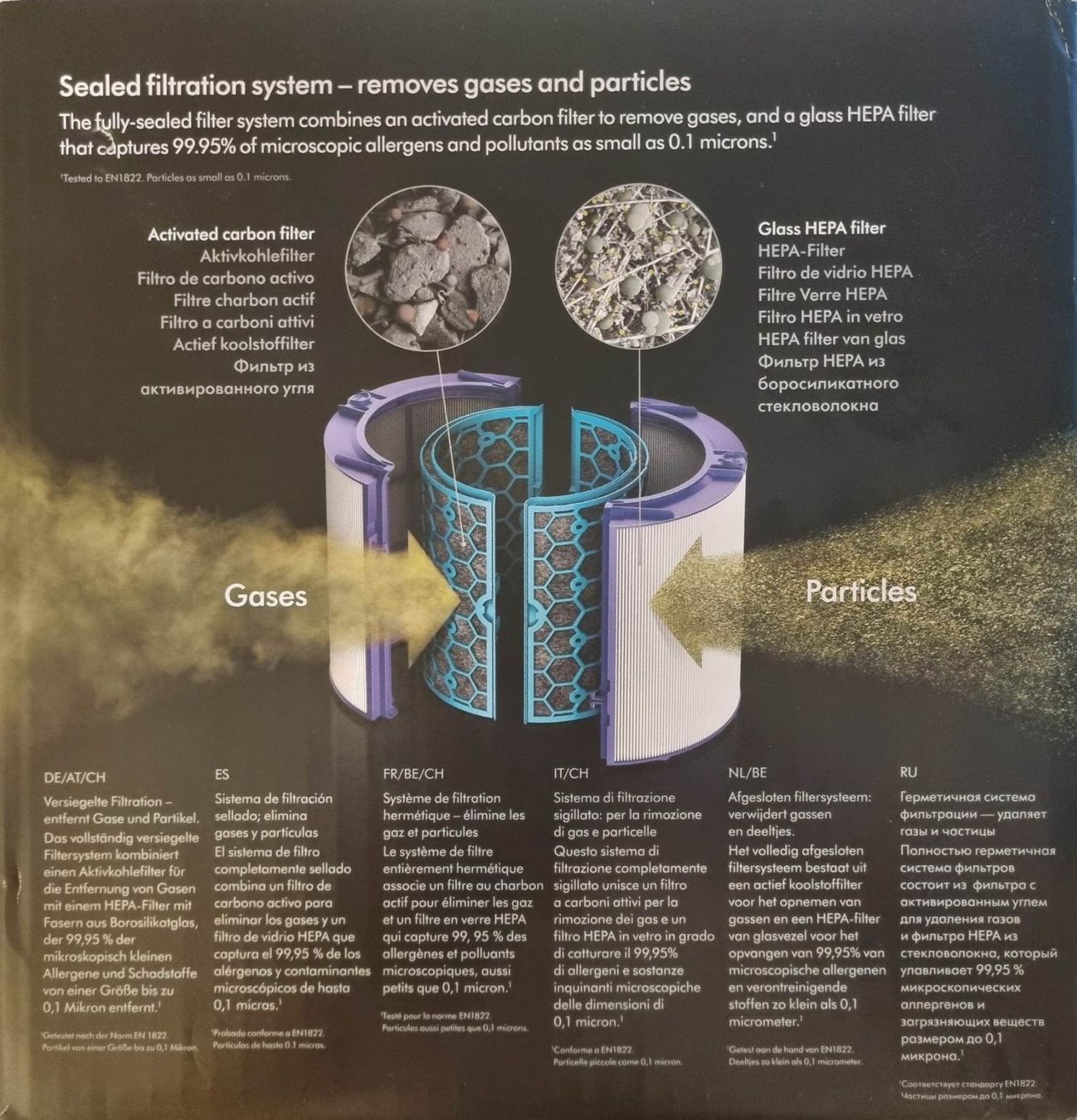 Dyson Ventilazione: 360° Glass HEPA+Carbon Luftreiniger Filter – Nuovo (secondo la descrizione) da Frauenfeld venduto da Fuda13 3
