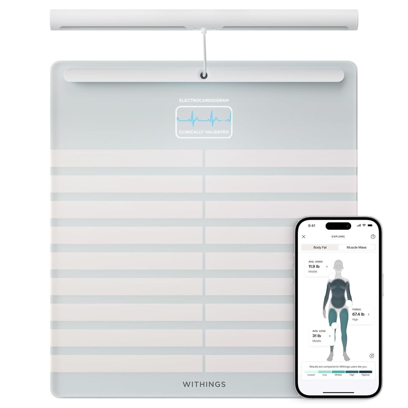 Withings Personenwaagen: Withings Body Scan Smart Waage Körperanalyse Weiß – Neu und originalverpackt aus Suhr von SchnapperCH