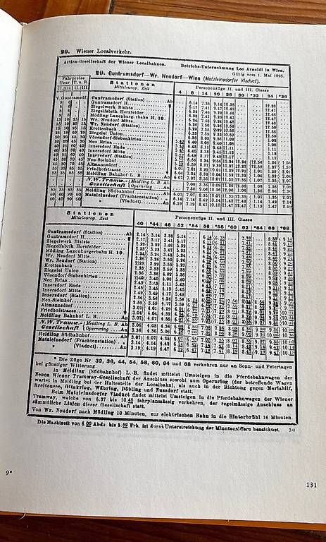 Libri: Hundert Jahre Badner Bahn – Usato da Troistorrents venduto da Patalax 3