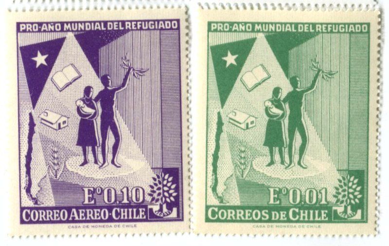 Tutti i francobolli: Briefmarken "Flüchtlinge". Chile – Nuovo e nell'imballaggio originale da Basel venduto da Butsch5