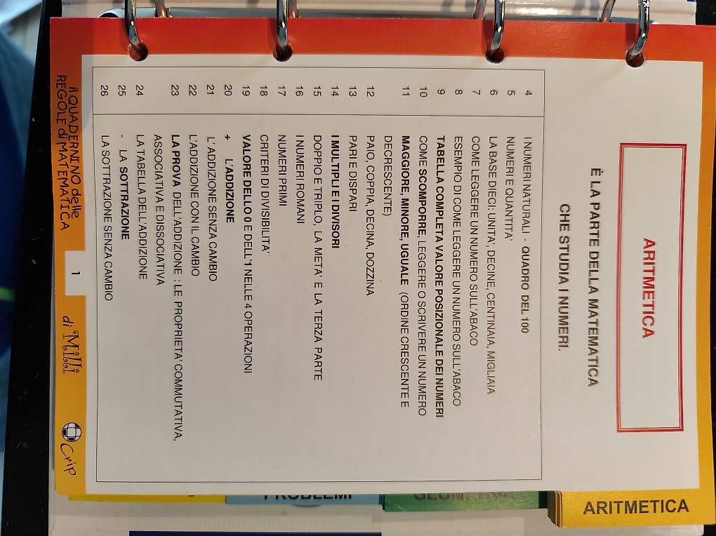 Libri: Quadernino delle regole di matematica  – Usato da Pregassona venduto da pce_xm2t 2
