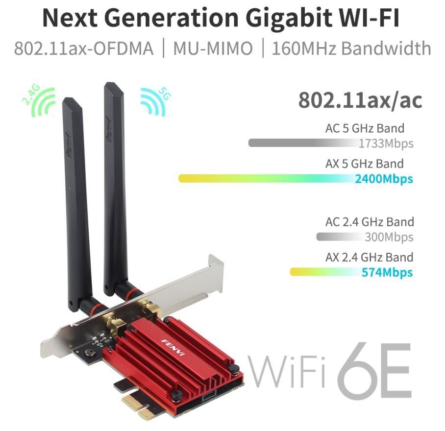Laufwerke & Adapter: Wi-Fi 6E A5G/6 GHz Wireless PCI-E Adapter Bluetooth 5.2 – Neu und originalverpackt aus Unterägeri von RmOnline 7