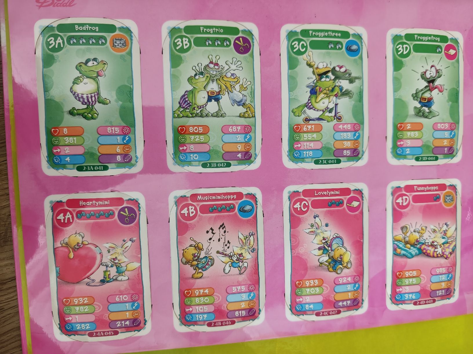 Raccoglitori: Diddl Ordner mit Quardiddl Cards – Usato da Uesslingen venduto da donna0301 3