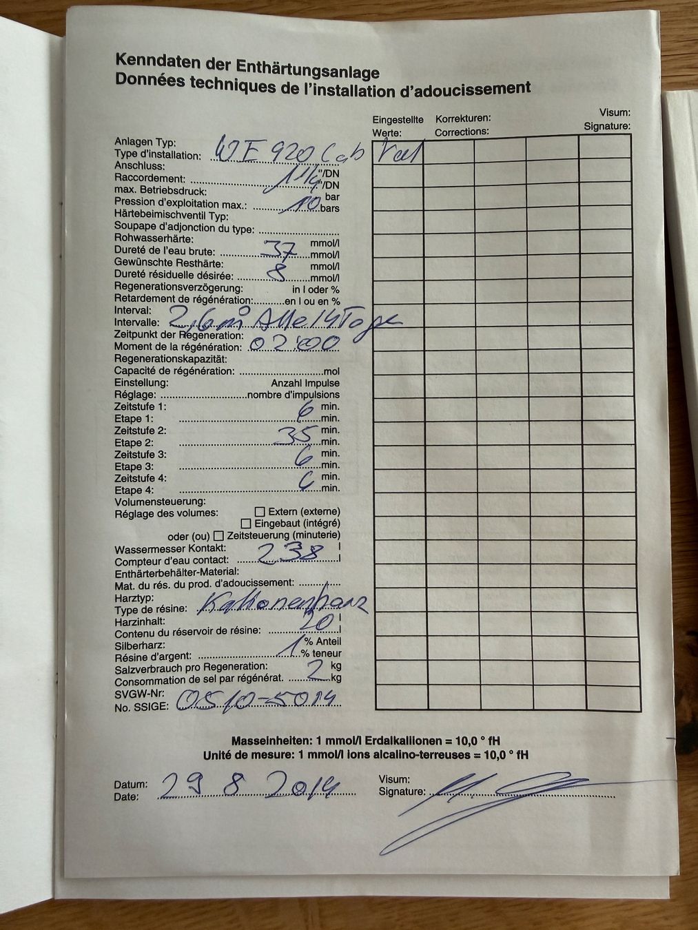 Sanitär: Wasserenthärtungsanlage – Gebraucht aus Russikon von manureloop 8
