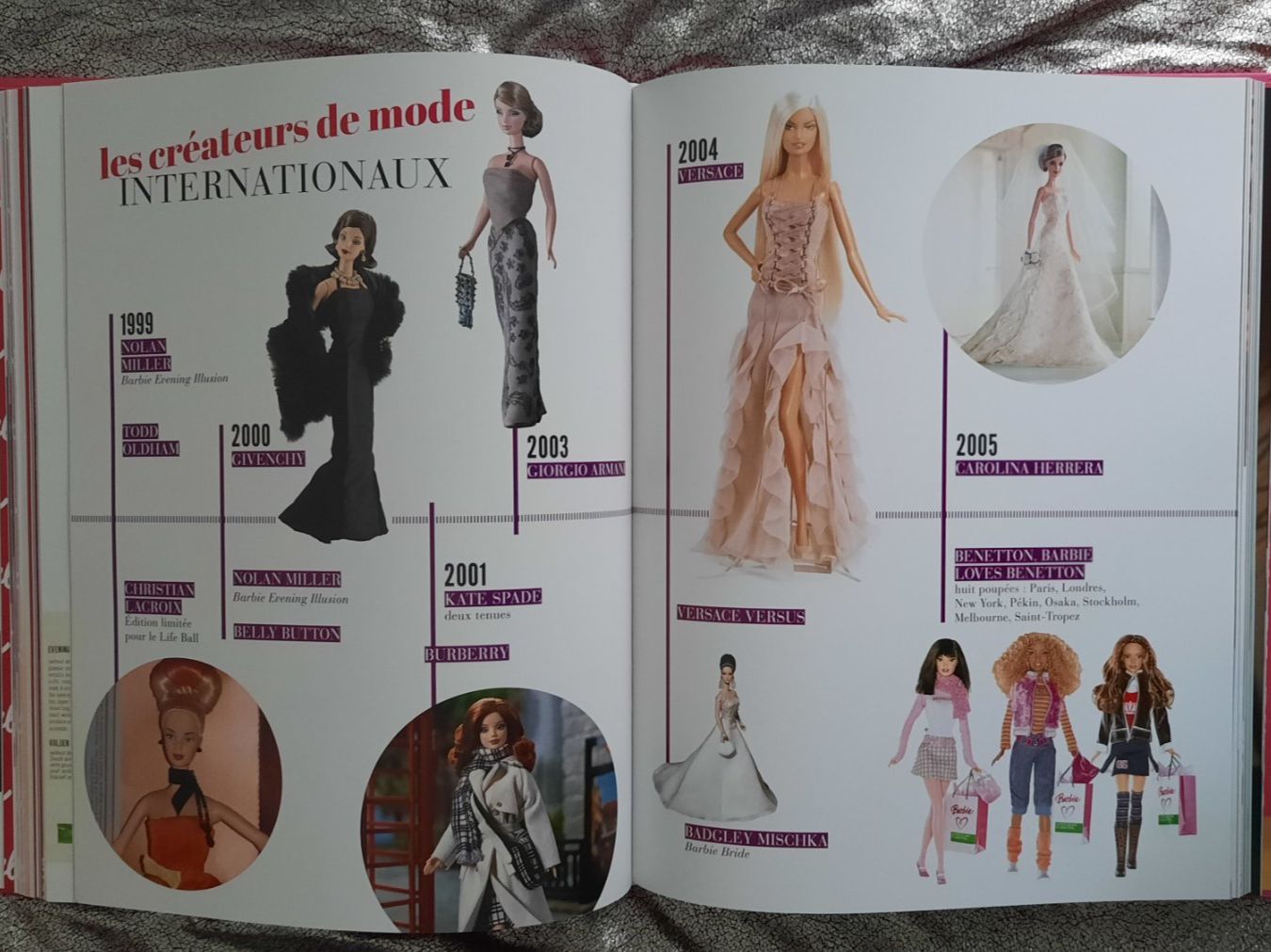 Libri: BARBIE - CELEBRATION D'UNE ICÔNE – Usato da Lausanne venduto da BrigitteAnne 2