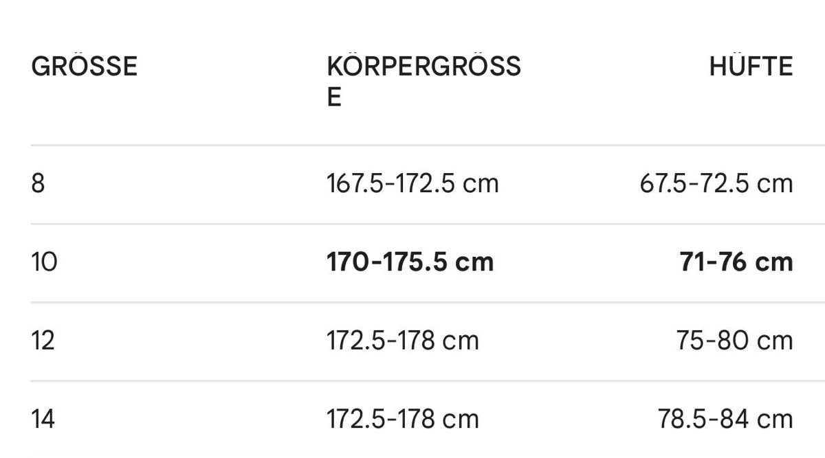 Mute per immersioni: Tauchanzug halbtrocken – Nuovo (secondo la descrizione) da Basel venduto da Pimpa 4