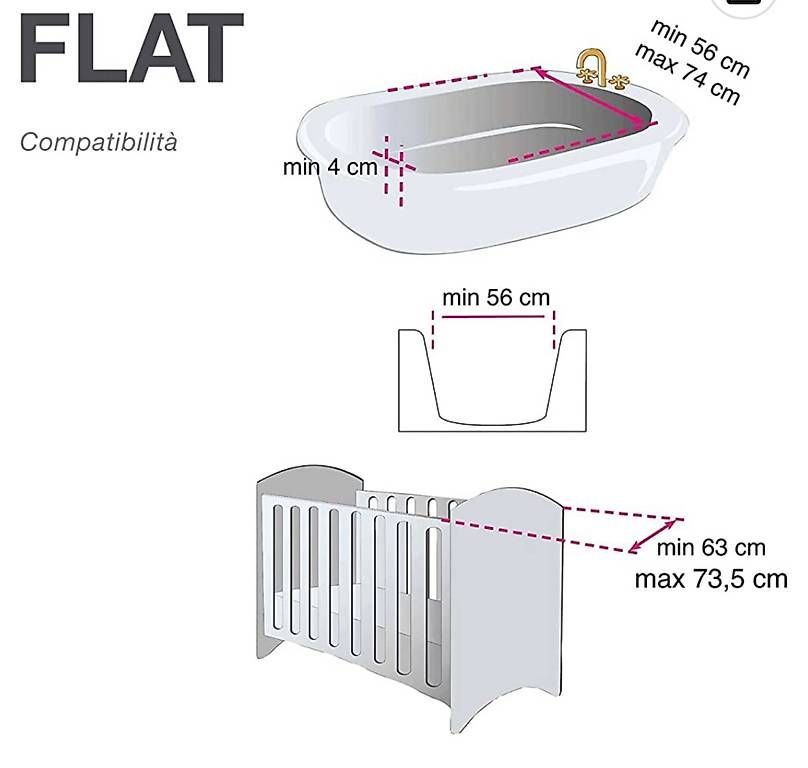 Fasciatoi & Accessori: Fasciatoio  – Usato da Paradiso venduto da tir_2mpx 3