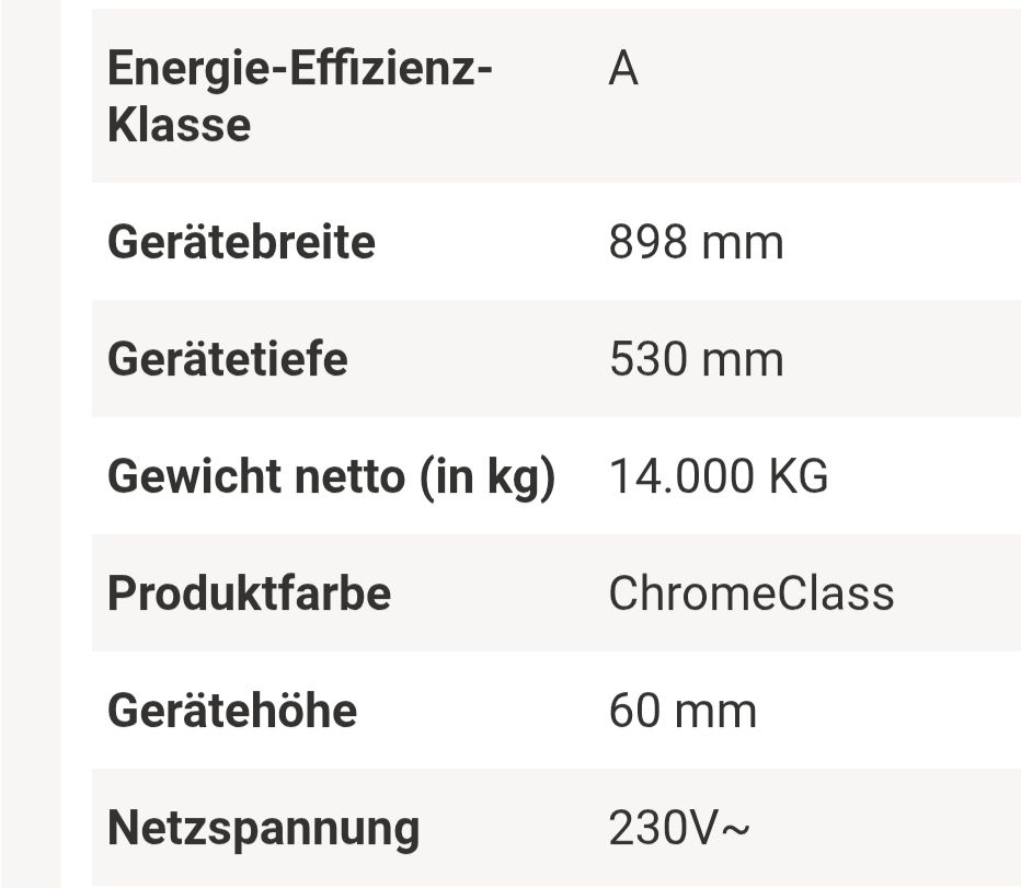 Cappe di aspirazione: Dunstabzug V Zug – Usato da Züberwangen venduto da Theodoralan 5