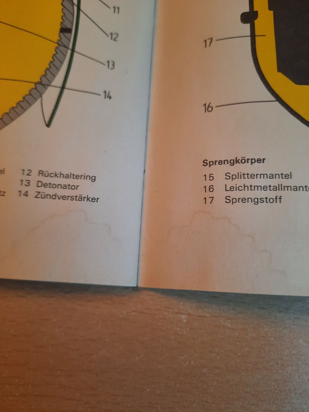 Reglemente & Vorschriften: Die Handgranate 85 – Gebraucht aus Ruswil von  2