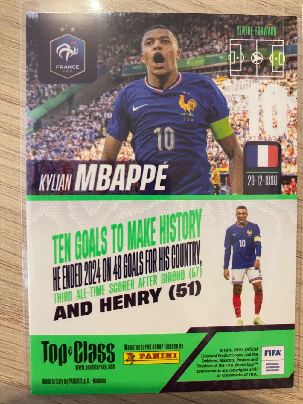 Panini Sammelbilder & Trading cards: Panini Top Class 2025 Unbeatable Mbappé Red parallel – Neu (gemäss Beschreibung) aus Zürich von BVBWINNER 1