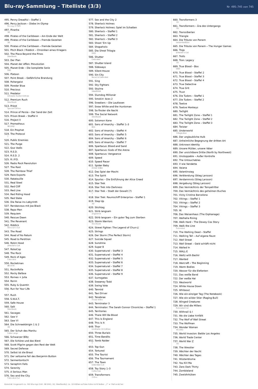 Alle DVDs: Blu-Ray Sammlung – Gebraucht aus Oftringen von Drohne1 1