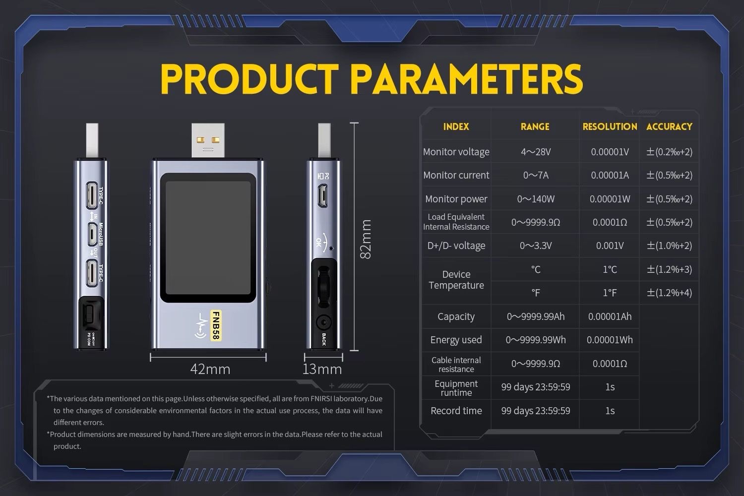 Misurare: Testeur USB multifonction avec affichage numérique – Usato da Morges venduto da con_jw6n 9