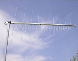 2m 70cm & 23cm Band Breitbandantenne 135 – 1350MHz