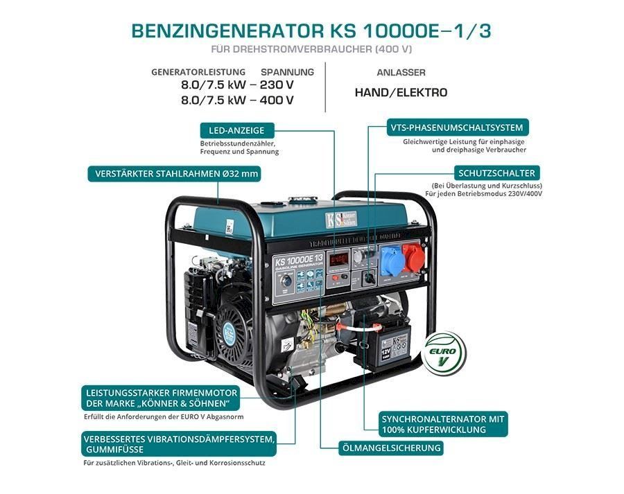 Generatori di corrente: K&S KS 10000E 1/3 Benzin-Generator 8kW – Nuovo e nell'imballaggio originale da Bottighofen venduto da zaap 5