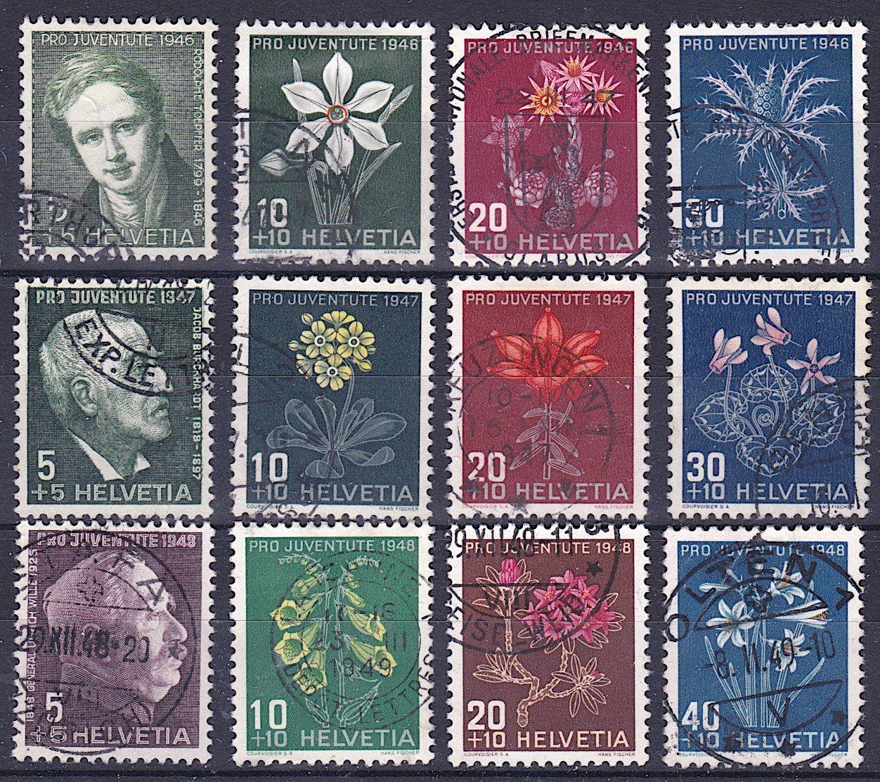 Tutti i francobolli: PJ 1946-1948, gestempelt, Kat. 30.- – Usato da Richterswil venduto da Dyaris2025