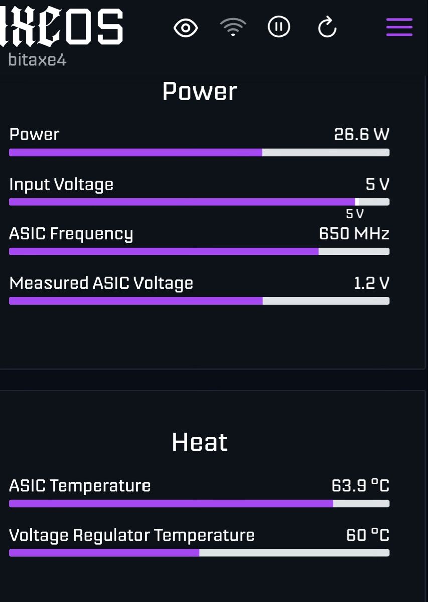 Coin Miner: Bitaxe Gamma 601 Bitcoin Miner – Neuf (Voir description) à Uerikon par Mreut1 4